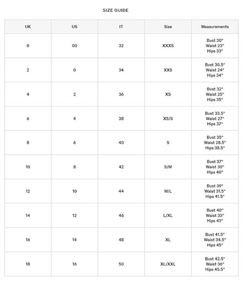 women's burberry coat|burberry women's coat size chart.